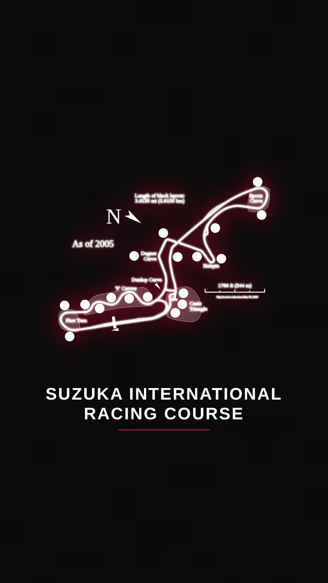 Suzuka Circuit